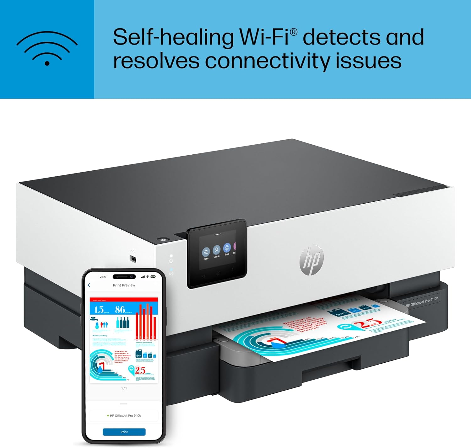 HP OfficeJet Pro 9110b Wireless Color Inkjet Printer, Print, Duplex Printing Best-for-Office (5A0S1A) - Image 9