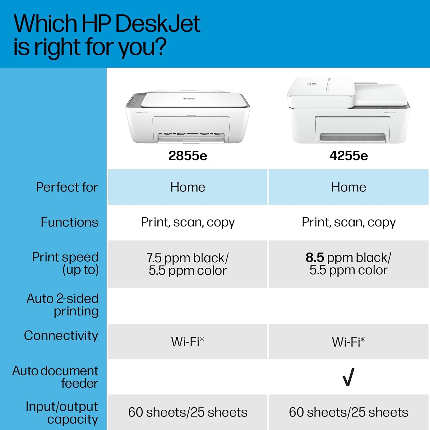 HP DeskJet 4255e Wireless All-in-One Color Inkjet Printer, Scanner, Copier, Best-for-Home, 3 Months of Ink Included (588S6A) - Image 9