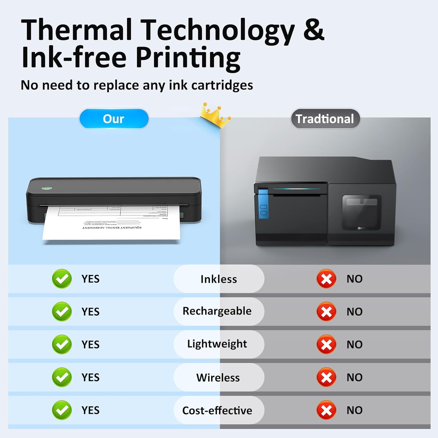 Inkless Portable Printer for Travel, Wireless Thermal Printer Supports 8.5 x 11 Inch US Letter Size, Includes Carry Case and 3 Rolls of Thermal Paper Kit, Black - Image 2